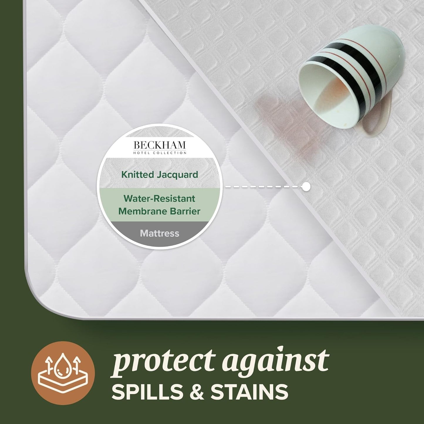 Mattress Protector — photo 2