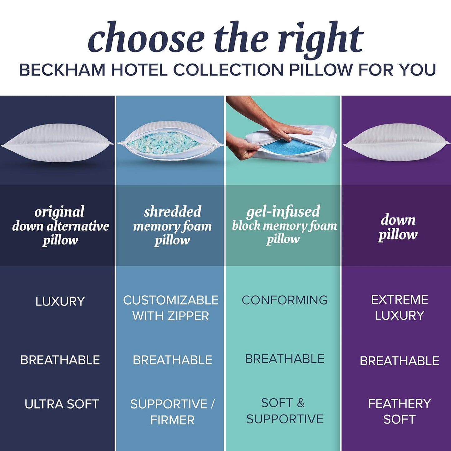 Adjustable Memory Foam Pillow Set (Queen) — photo 2
