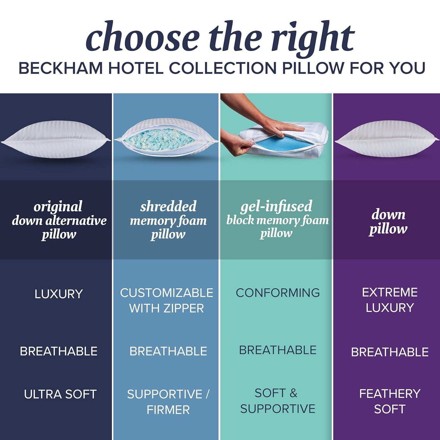 Adjustable Memory Foam Pillow Set (Queen) — photo 2
