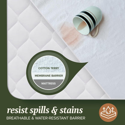 Premium Mattress Protector — photo 2