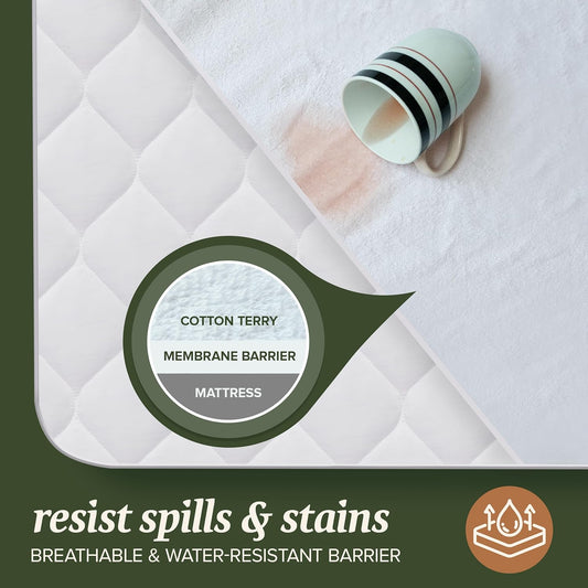 Premium Mattress Protector — photo 2